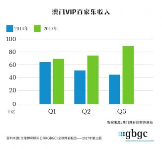 真人百家乐注意事项 真人百家乐注意事项